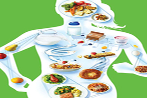 10 ماده خوراکی برای سوخت و ساز بدن 10 ماده خوراکی برای سوخت و ساز بدن