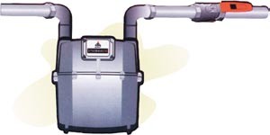 اتصال به اینترنت از طریق شبكه گازکشی منازل