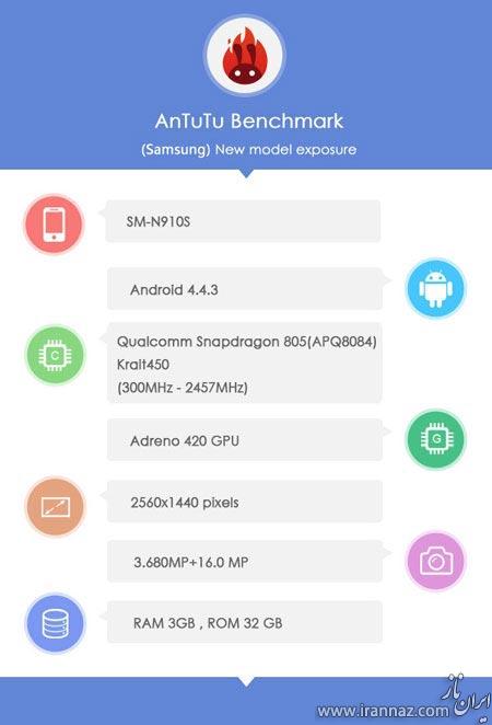 آشنایی با مشخصات گوشی Galaxy Note 4 آشنایی با مشخصات گوشی Galaxy Note 4