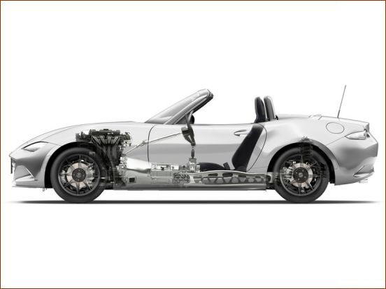 مشخصات و عکس های خودروی مزدا MX-5