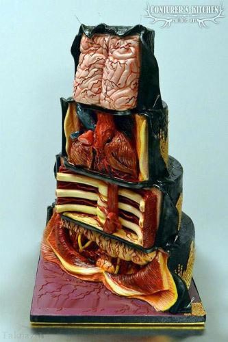 کیکی که از اندام های بدن انسان تهیه شده است (عکس)