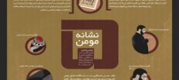 نشانه های مؤمن از دیدگاه امام حسن عسگری (ع)