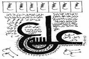 حرز حضرت امیرالمؤمنین برای رفع سحر و جادو