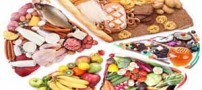 تاریخ انقضای این مواد غذایی را نادیده نگیرید