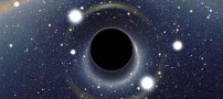 همه چیز در مورد سیاه چاله ها در فضا