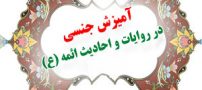 احادیث ائمه درباره روش آمیزش و رابطه جنسی