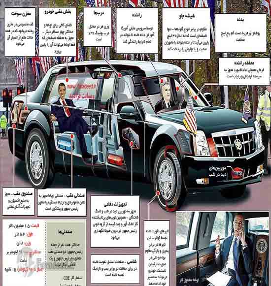 ترامپ و هیولای جدید و مجهزش (عکس) ترامپ و هیولای جدید و مجهزش (عکس)
