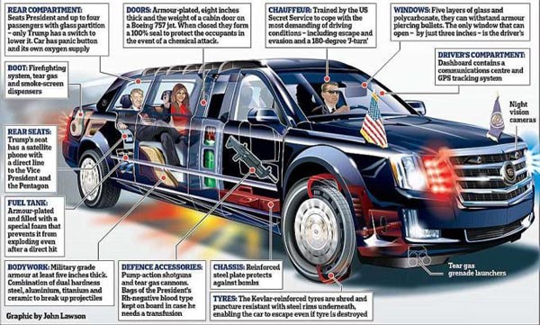 مقایسه و بررسی جالب خودروی ترامپ و پوتین (عکس)