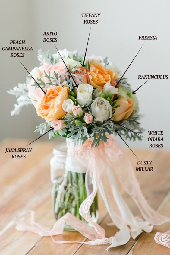 جدیدترین و شیک ترین مدل دسته گل عروس