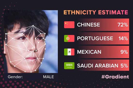 شبیه کدام قومیت و نژاد هستید؟ دانلود نرم فزار Gradient