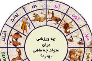 فال ورزشی ، طالع بینی ورزشی