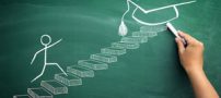 تحصیل در قبرس شمالی – شرایط و هزینه ها