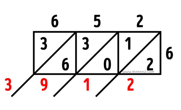 ضرب اعداد 3 رقمی ، ترفند محاسبات ریاضی ، آموزش کودکان