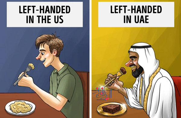 استفاده نکردن از دست چپ در خاورمیانه
