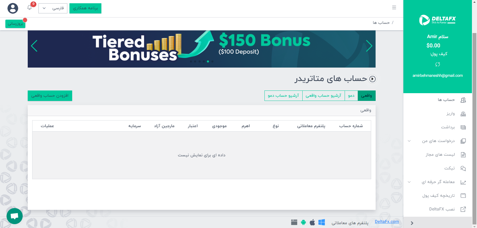 بررسی پنل کاربری دلتا اف ایکس
