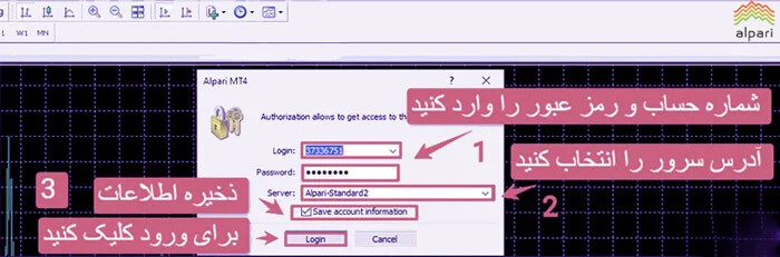 ورود به پلتفرم متاتریدر ۴ در آلپاری