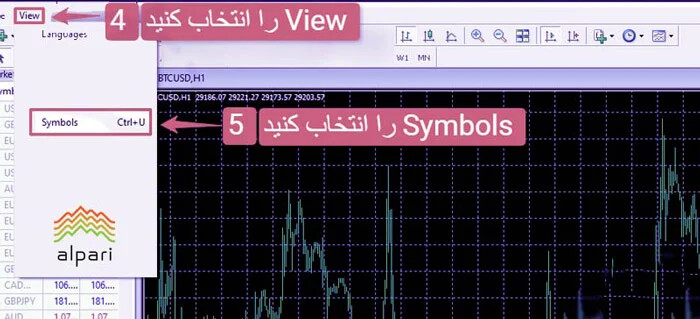 پیدا کردن نماد BTCUSD در متاتریدر 4 آلپاری