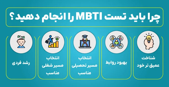 چرا باید تست MBTI را انجام دهید؟