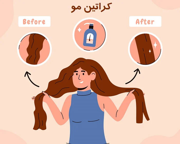کراتینه مو