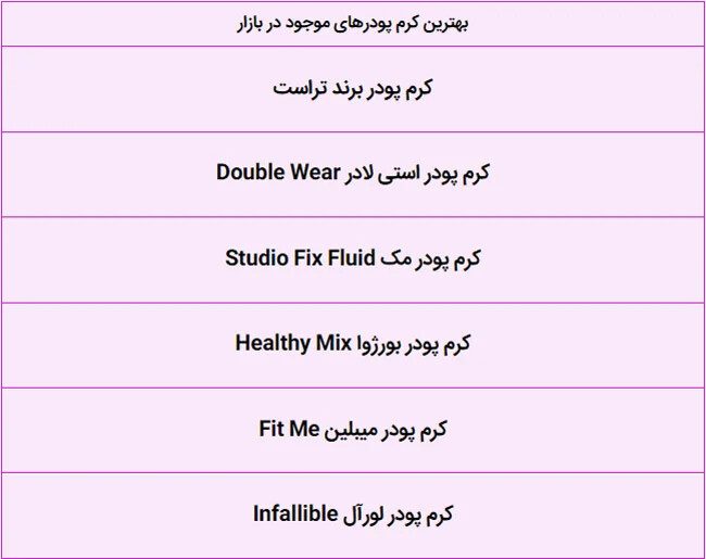 بهترین کرم پودرها