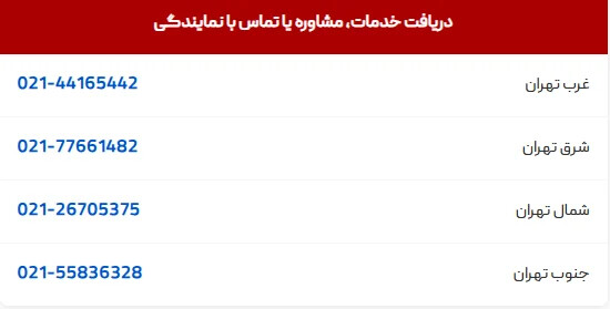 بهترین نمایندگی تعمیرات بخارشوی دلونگی ژاو سرویس