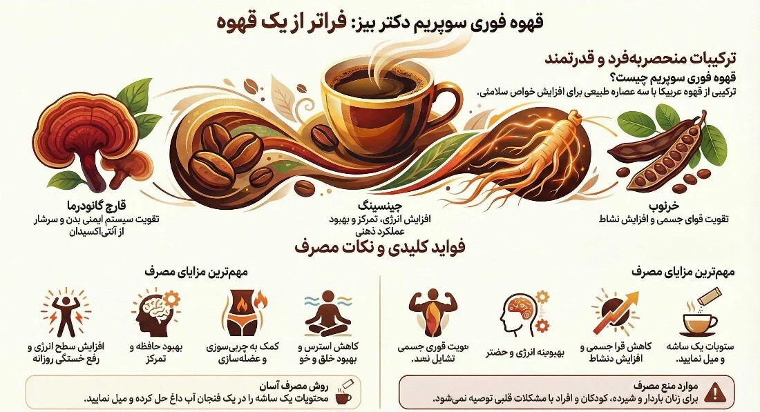 قهوه فوری سوپریم