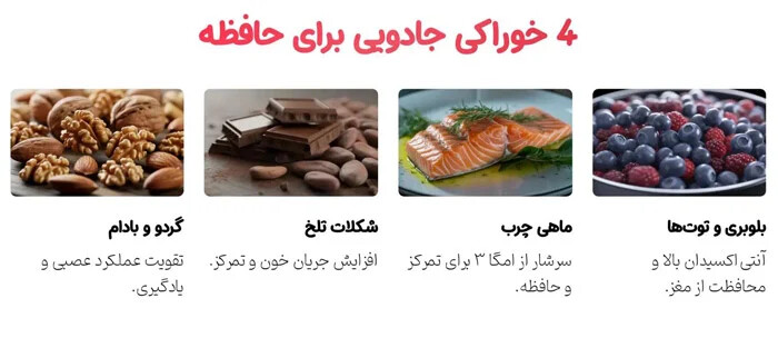 برای تقویت حافظه چه بخوریم؟ لیست بمب‌های انرژی مغز + تکنیک‌های نوابغ برای یادگیری