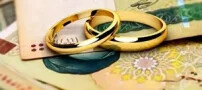 شرایط وام ازدواج مجدد چیست؟ مبلغ و لیست بانک ها