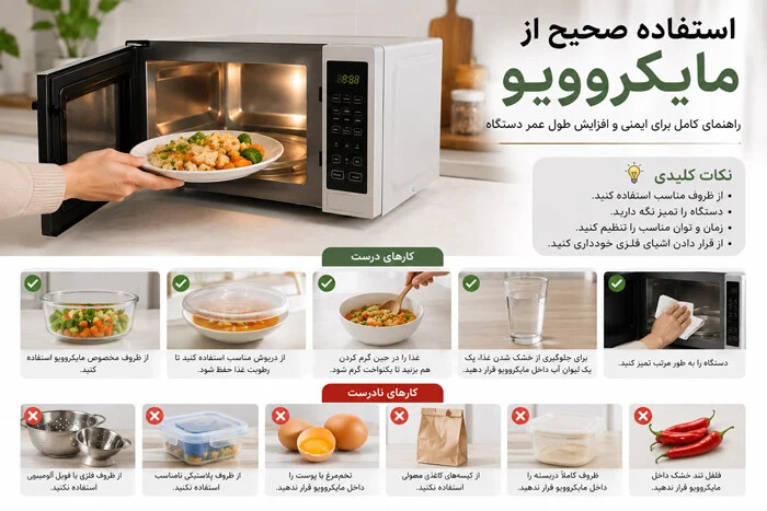 استفاده صحیح از مایکروویو؛ راهنمای کامل برای ایمنی و افزایش طول عمر دستگاه