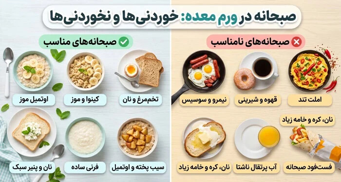 در ورم معده چه صبحانه ای بخوریم و چه صبحانه ای نخوریم