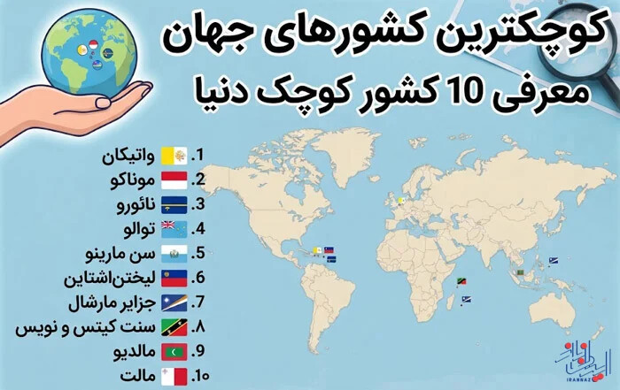 کوچکترین کشورهای جهان کدامند؟ معرفی 10 کشور کوچک