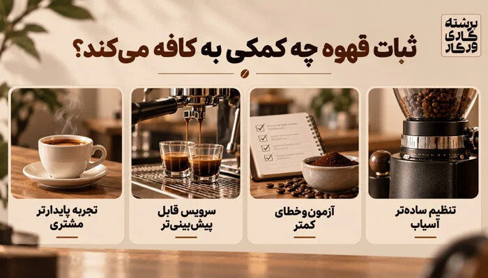 تاثیر ثبات قهوه بر راندمان کافه