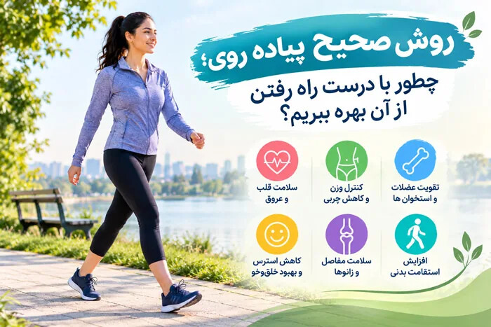 روش صحیح پیاده روی؛ چطور با درست راه رفتن از آن بهره ببریم؟