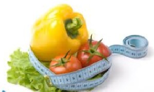 این رژیمها چگونه عمل میکنند؟