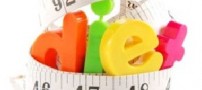 چگونگی اصلاح رژیم در زندگی