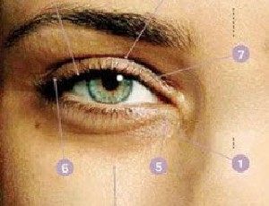 فرمژه چشمها را بیدار میکند