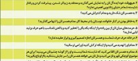 آیا می خواهید همسرتان به شما وفادارتر بماند؟