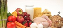 تاثیر تغذیه بر هوش انسان