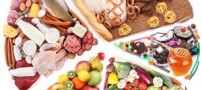 فرمول غذایی 1000 ساله ژاپنی‌ ها برای زندگی سالم