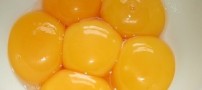 قابل توجه کسانیکه کیک و شیرینی می پزند