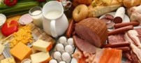 آشنایی با منابع غذایی مفید برای بدن