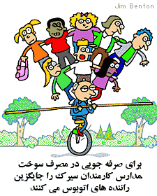 پیش بینی های سال 3000 (تصویری)