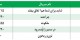 5 سریال ماه مبارک رمضان
