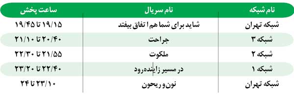 5 سریال ماه مبارک رمضان