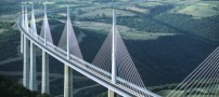 عکس هایی از خطرناک ترین پل های دنیا