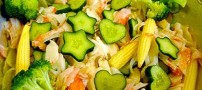 عکس های جالب و دیدنی ازمیوه های عجیب و غریب