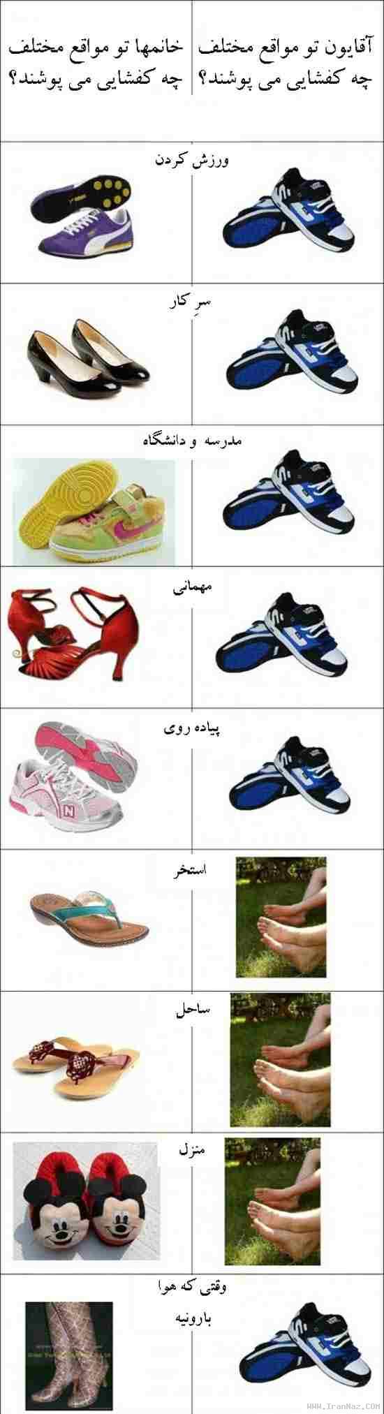 تفاوت جالب کفش پوشیدن دخترها و پسرها (تصویری)