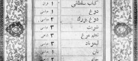 قیمت چلوکباب و دوغ در سال 1270 (گزارش تصویری)